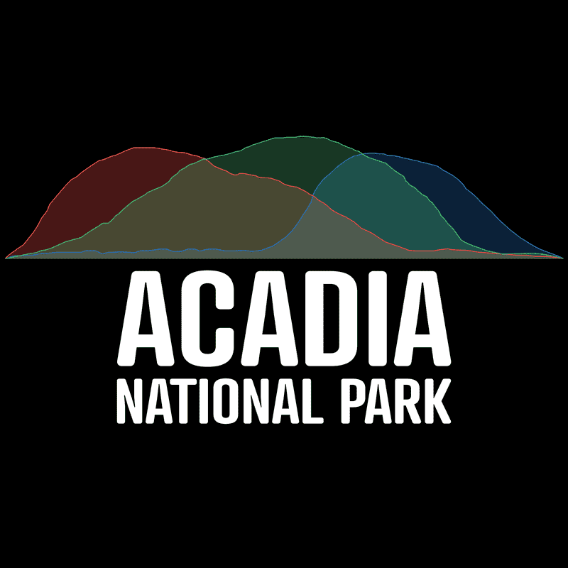 Acadia National Park Tote Bag - Histogram
