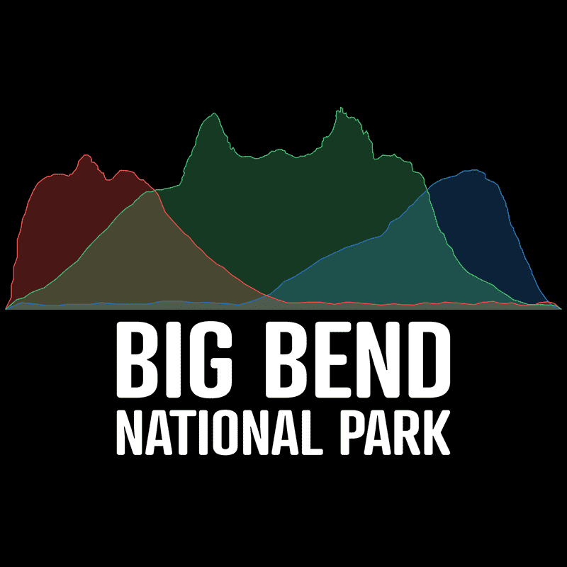 Big Bend National Park Tote Bag - Histogram