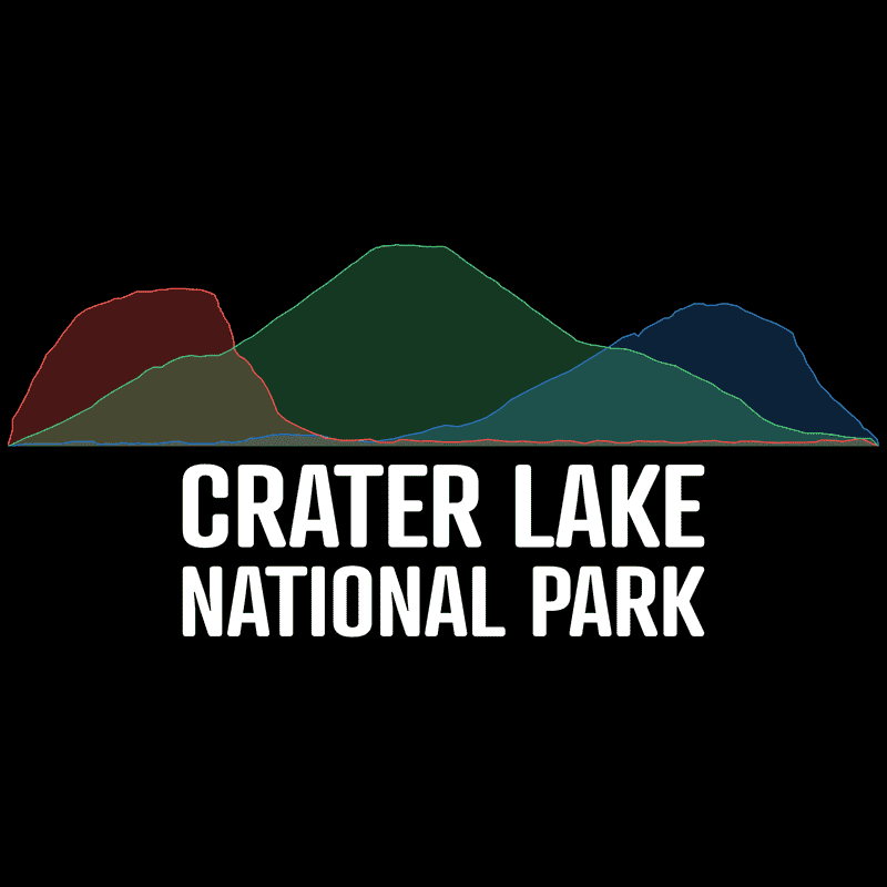 Crater Lake National Park Tote Bag - Histogram
