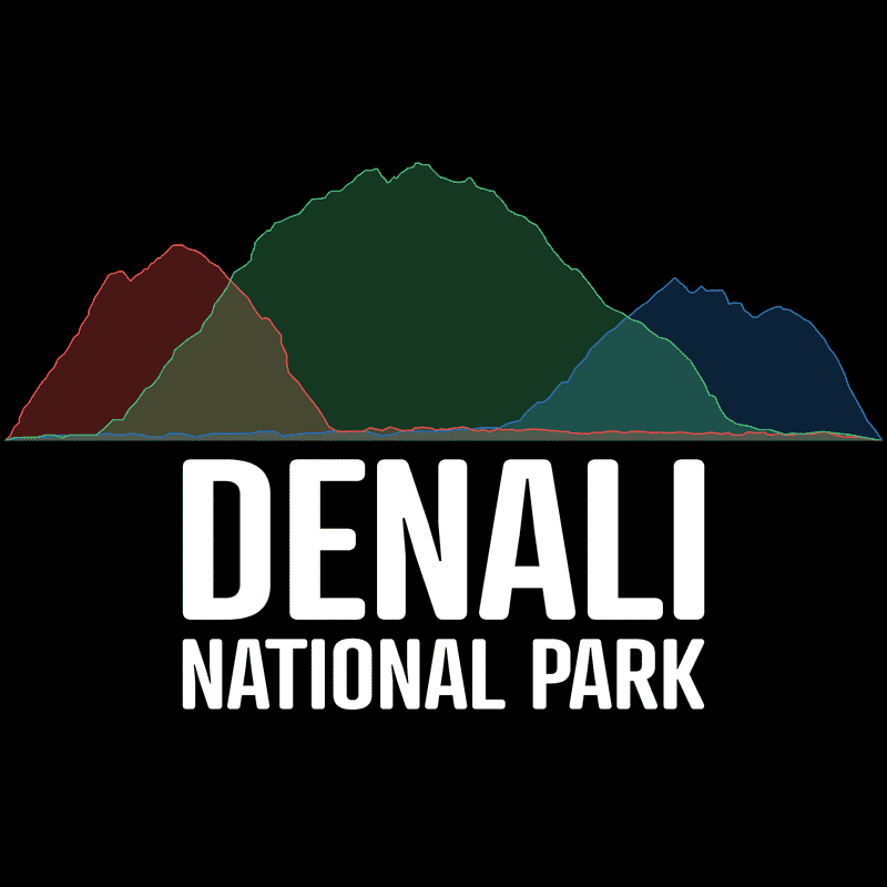 Denali National Park Tote Bag - Histogram