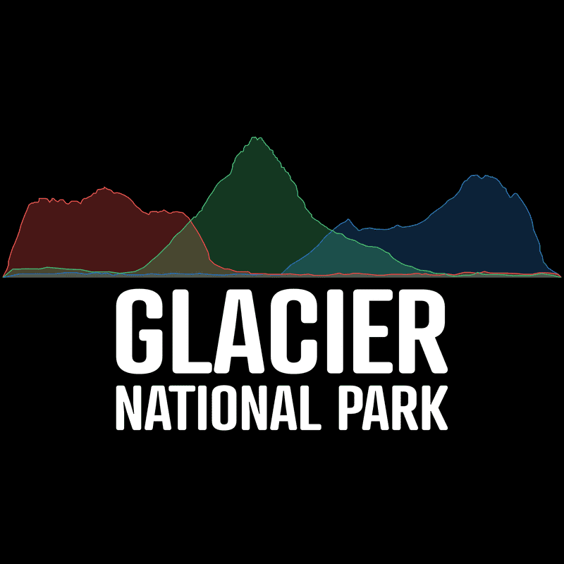 Glacier National Park Tote Bag - Histogram